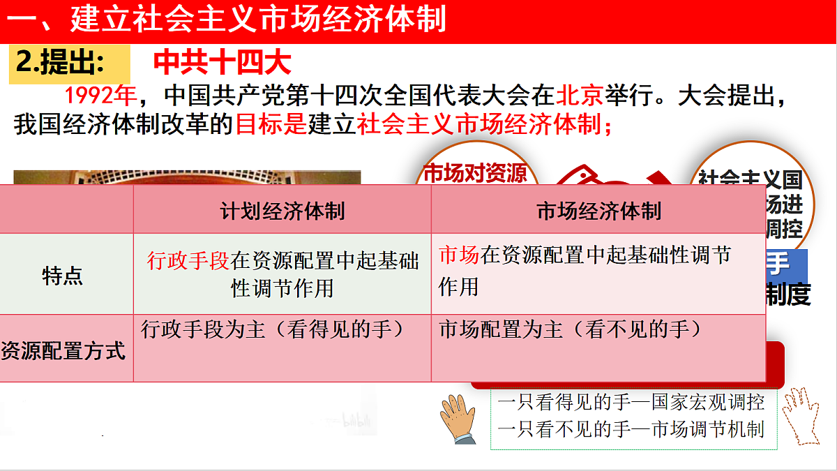 18588527第6页