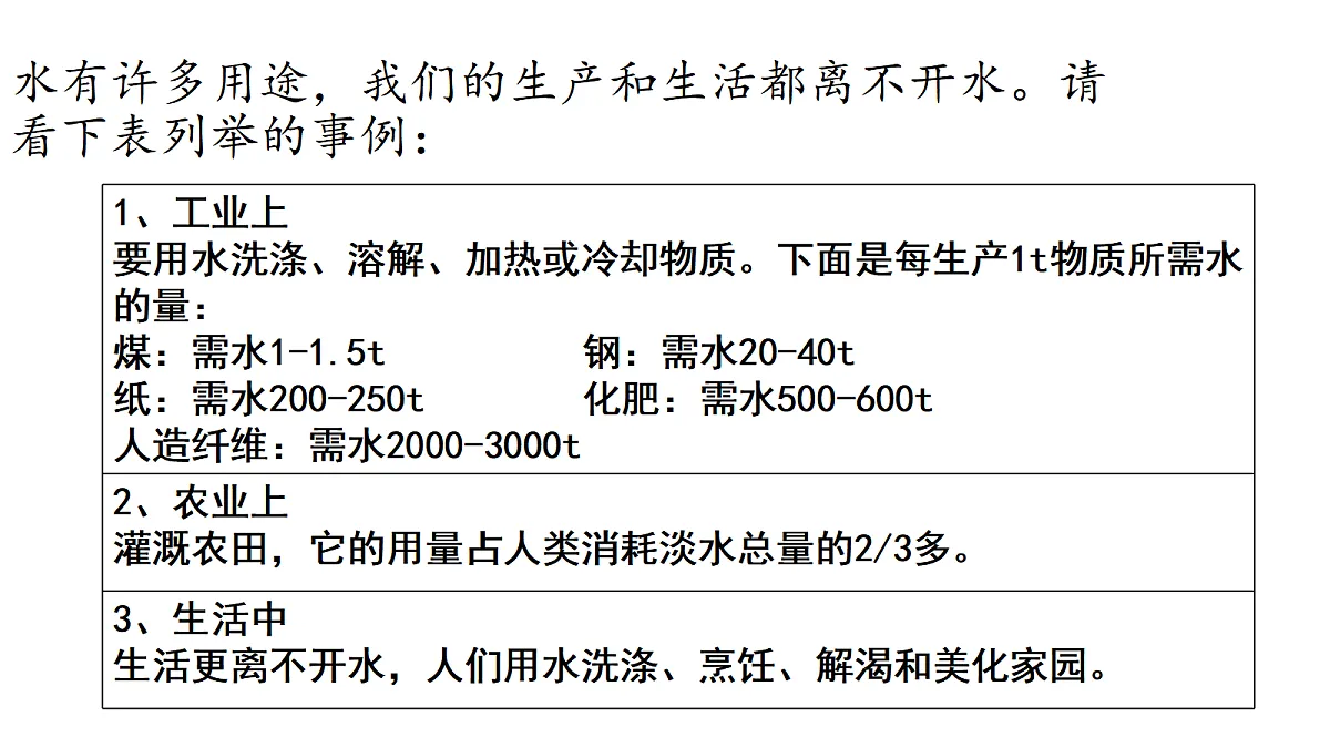 18588969第7页