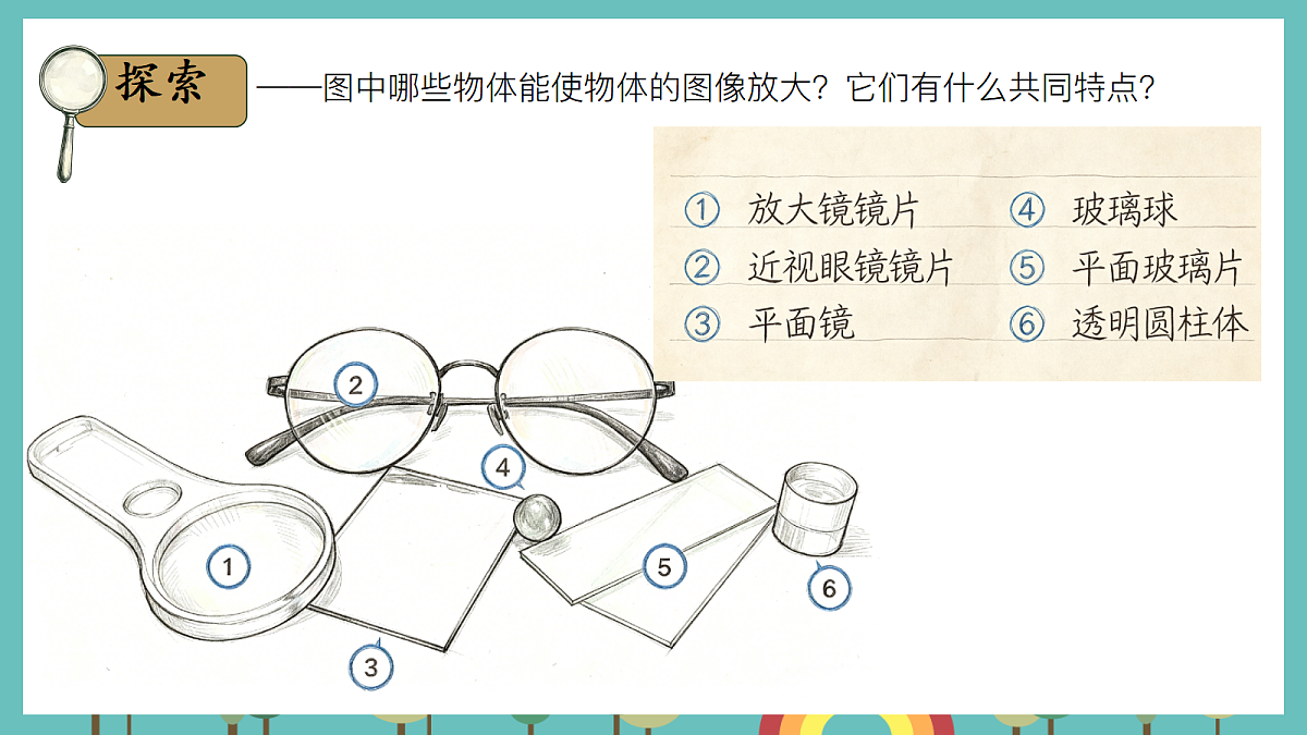 1.1 研究放大镜 - 小学科学五级上册 同步教学课件（教科版2024）第7页