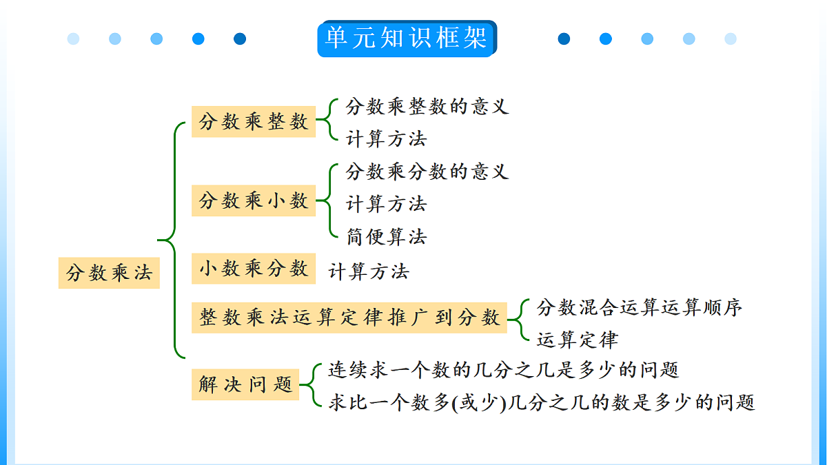18589733第4页