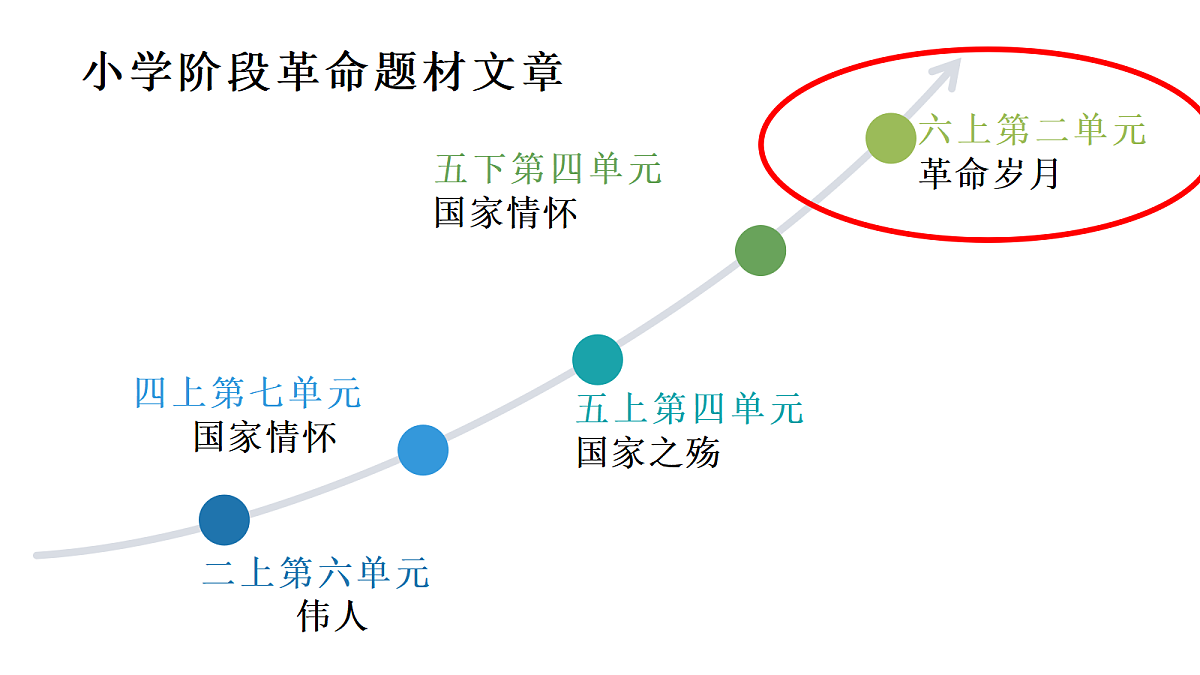 18591568第5页