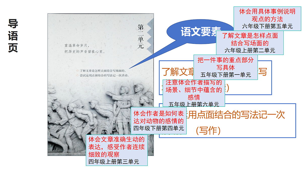 18591568第6页