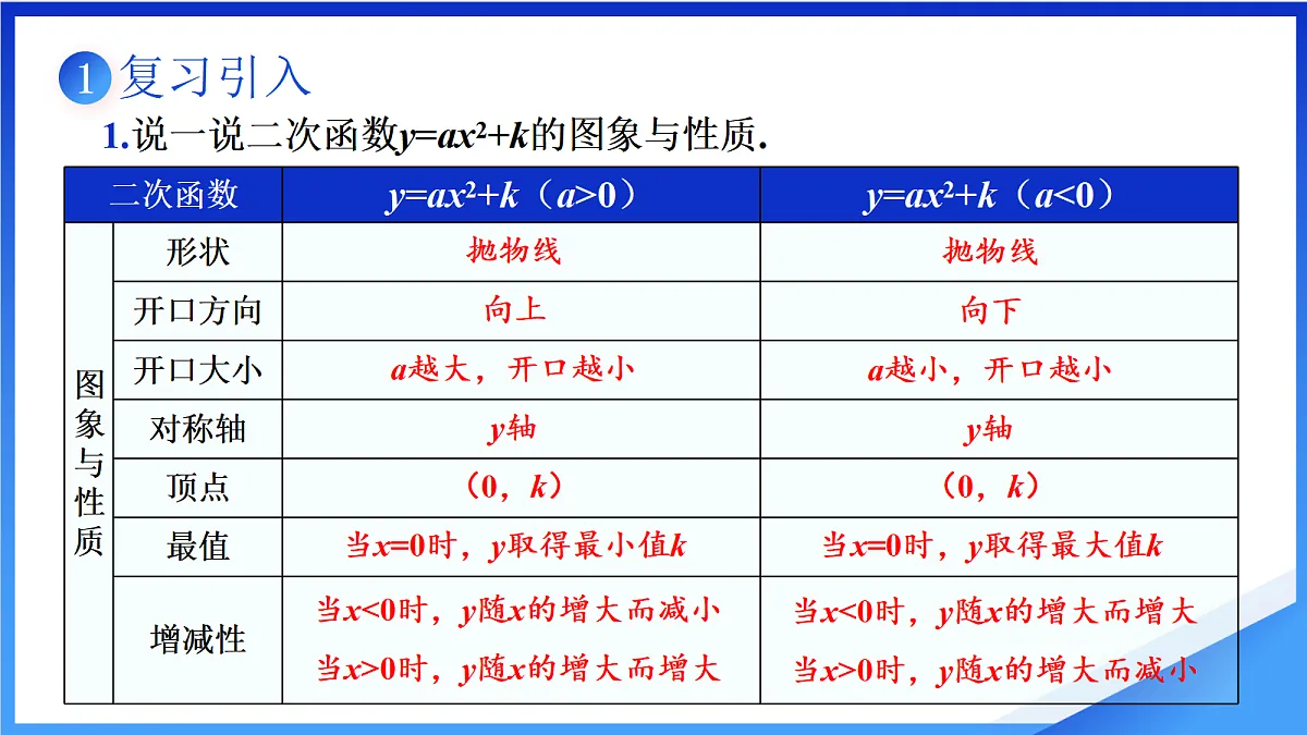 18592167第4页