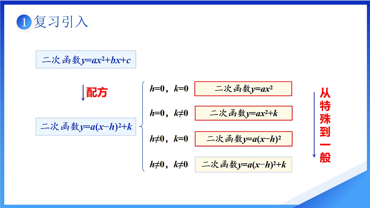 18592167第5页