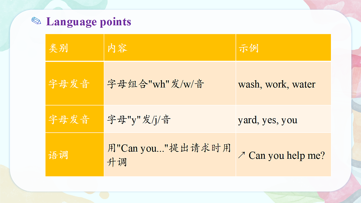 18592486第4页