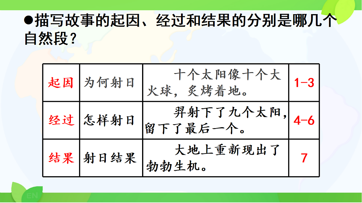 18594927第7页