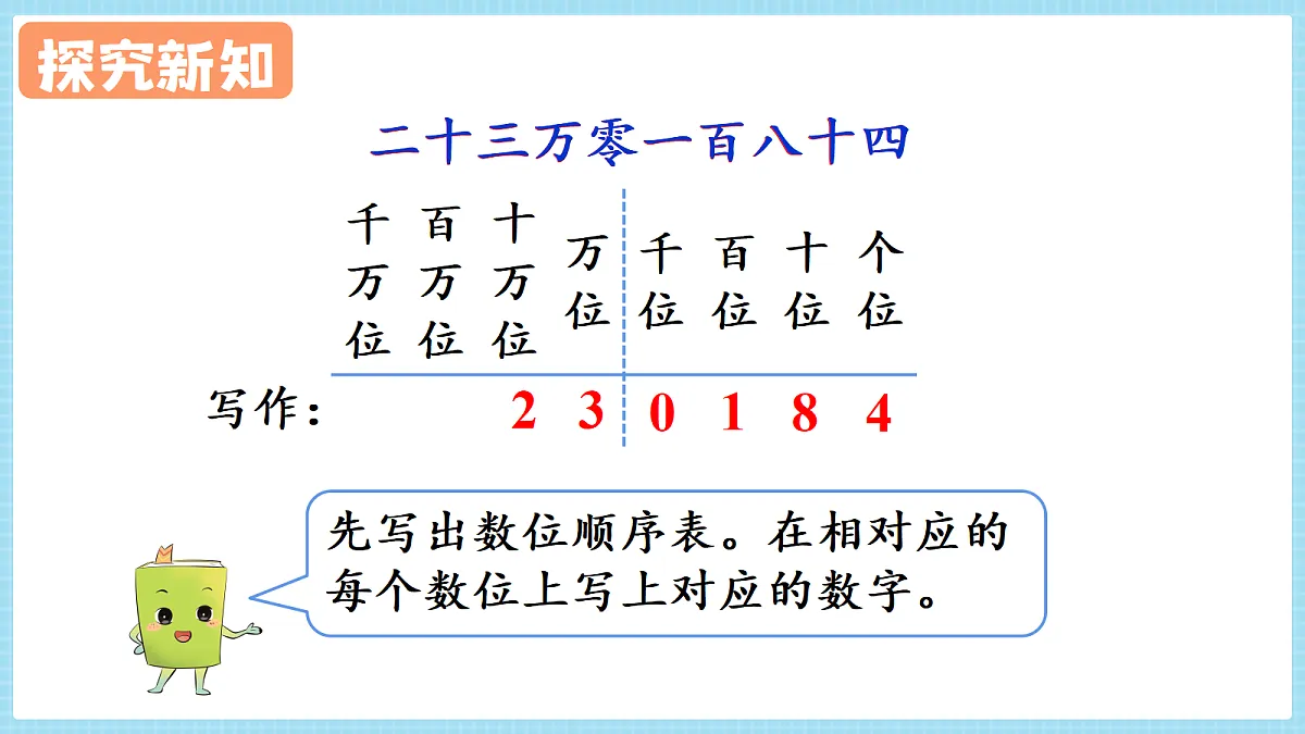 人教版小学数学四年级上册 第3课时《亿以内数的写法》课件第5页