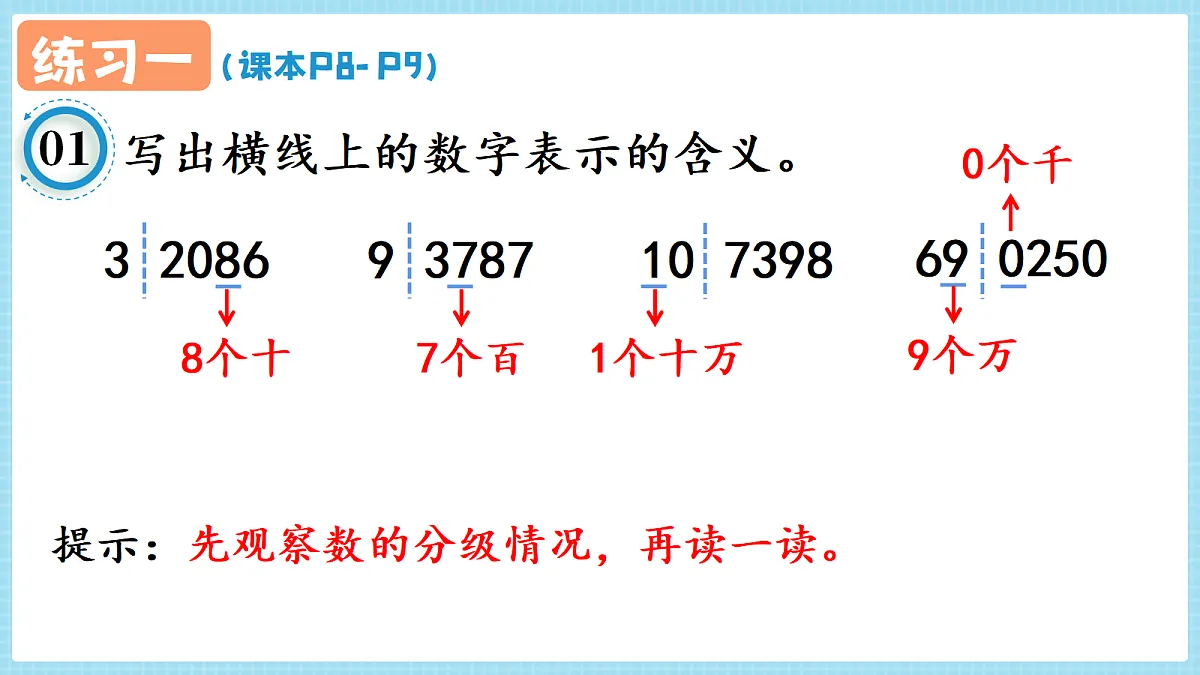 人教版小学数学四年级上册 第4课时《练习一 P8-P9》课件第2页