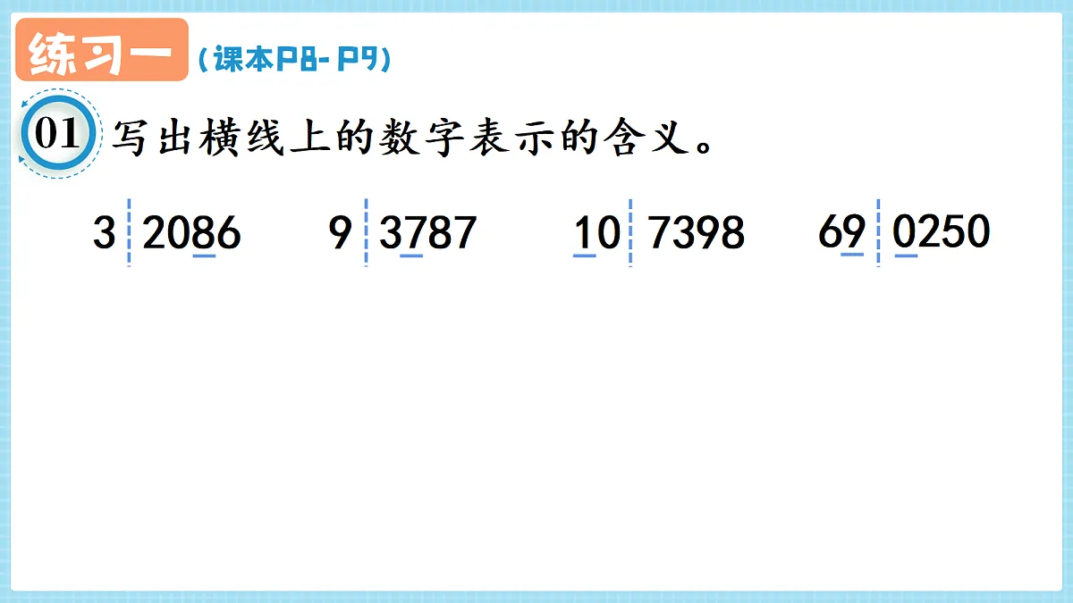 人教版小学数学四年级上册 第4课时《练习一 P8-P9》课件（无答案版）第2页