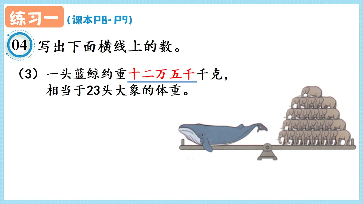 人教版小学数学四年级上册 第4课时《练习一 P8-P9》课件（无答案版）第7页