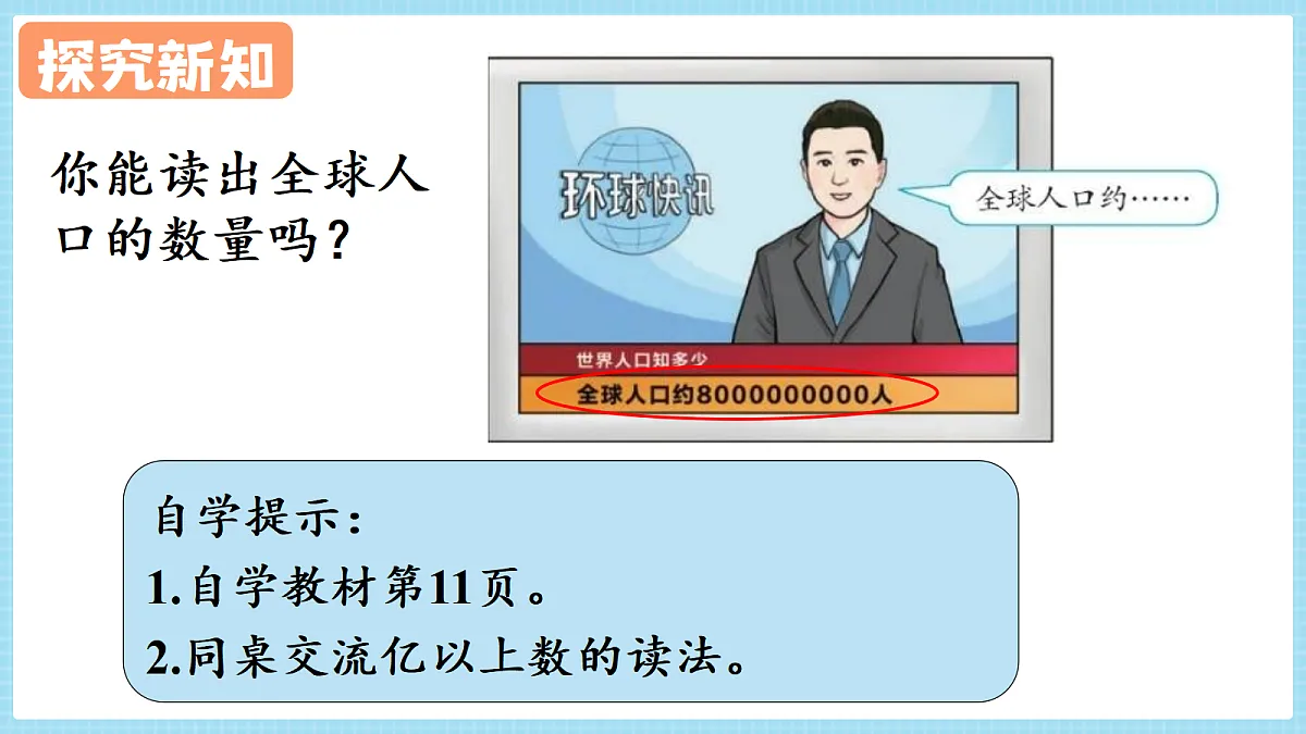 人教版小学数学四年级上册 第6课时《亿以上数的读法》课件第4页