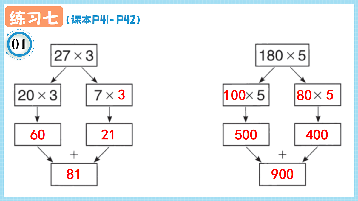 人教版小学数学四年级上册 第3课时《练习七 P41-P42》课件第2页