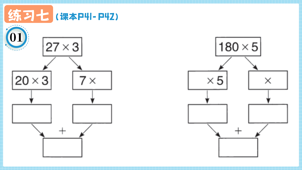人教版小学数学四年级上册 第3课时《练习七 P41-P42》课件（无答案版）第2页