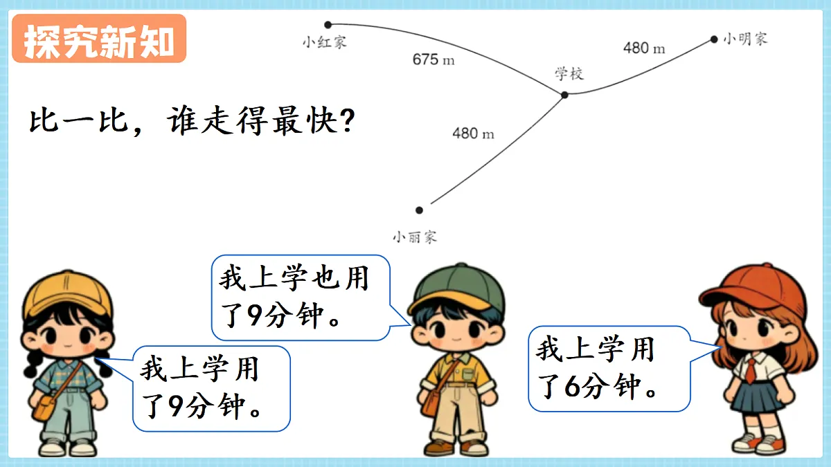 人教版小学数学四年级上册 第7课时《速度、时间和路程(1)》课件第4页