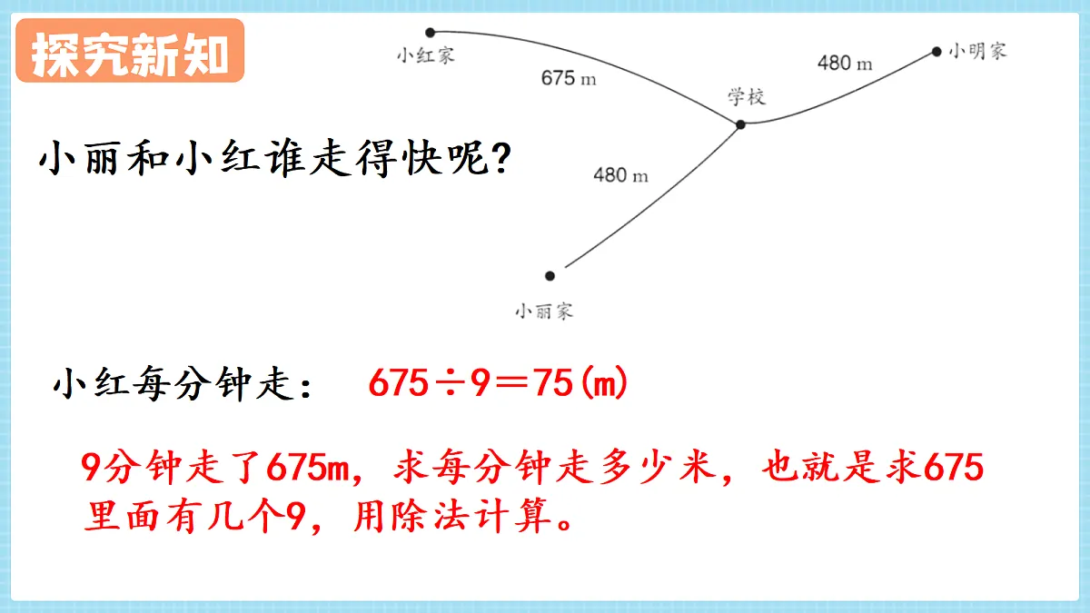 人教版小学数学四年级上册 第7课时《速度、时间和路程(1)》课件第7页