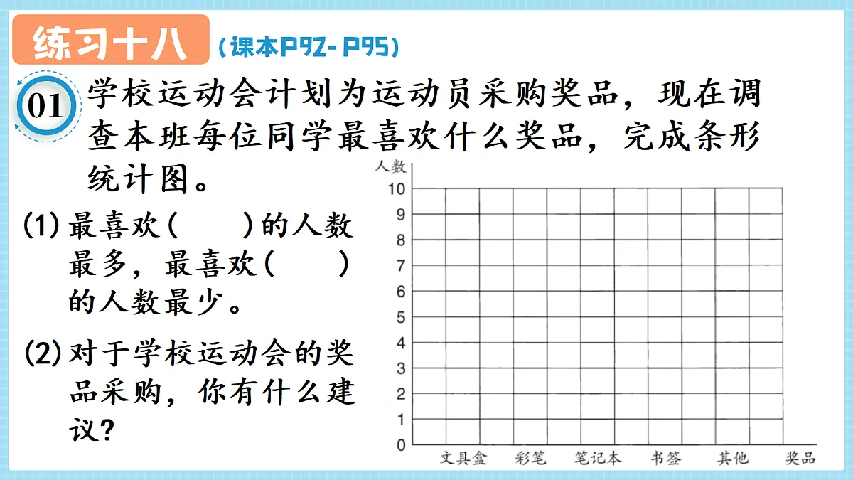 人教版小学数学四年级上册 第3课时《练习十八 P92-P95》课件（无答案版）第2页