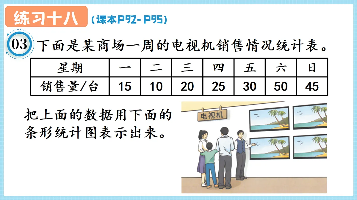 人教版小学数学四年级上册 第3课时《练习十八 P92-P95》课件（无答案版）第4页