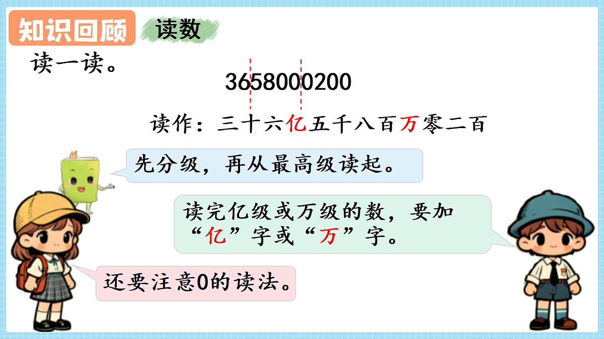 人教版小学数学四年级上册 第1课时《数与运算》课件第5页