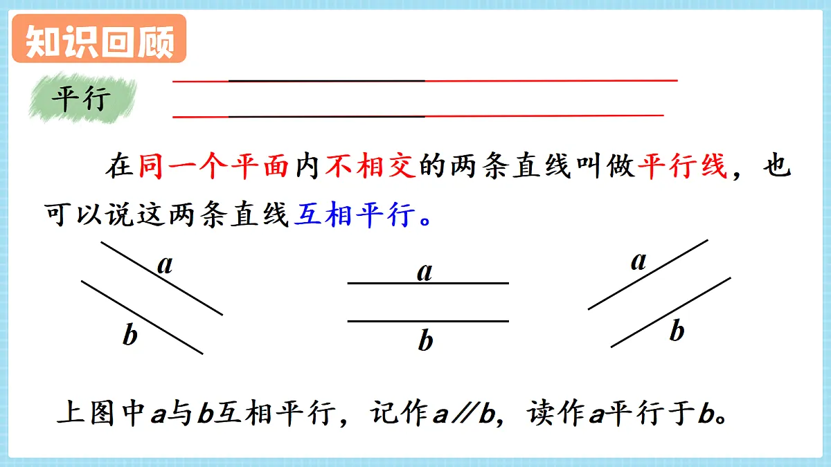 人教版小学数学四年级上册 第3课时《图形的认识与测量》课件第6页