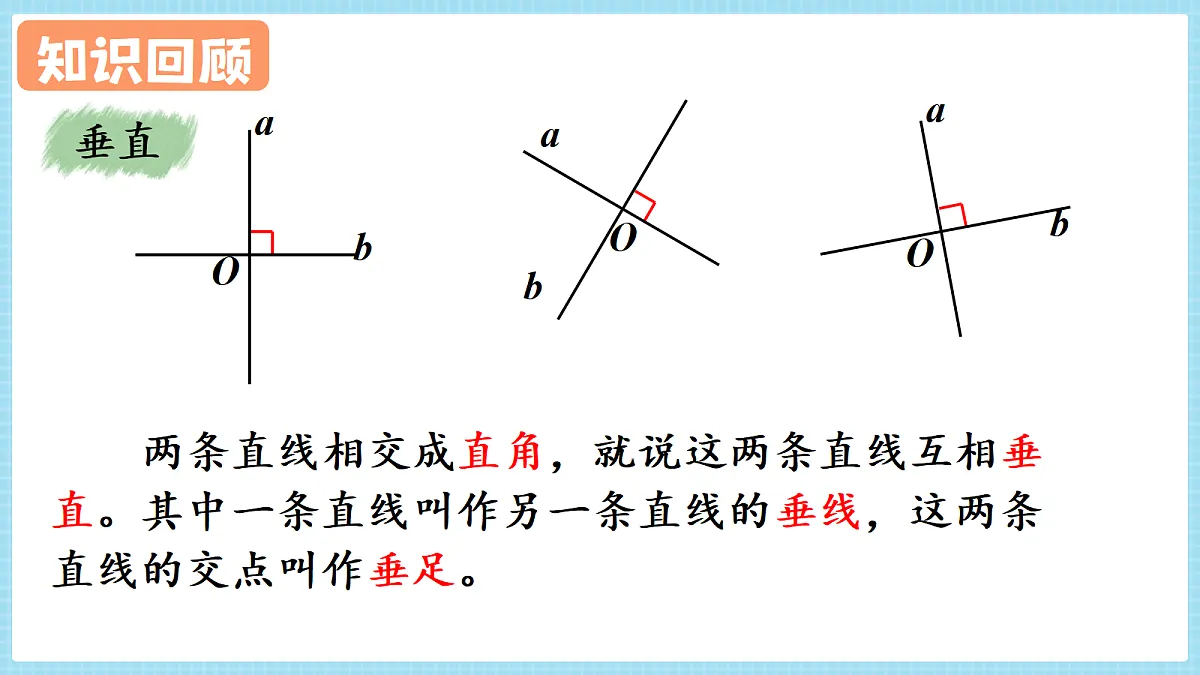 人教版小学数学四年级上册 第3课时《图形的认识与测量》课件第7页
