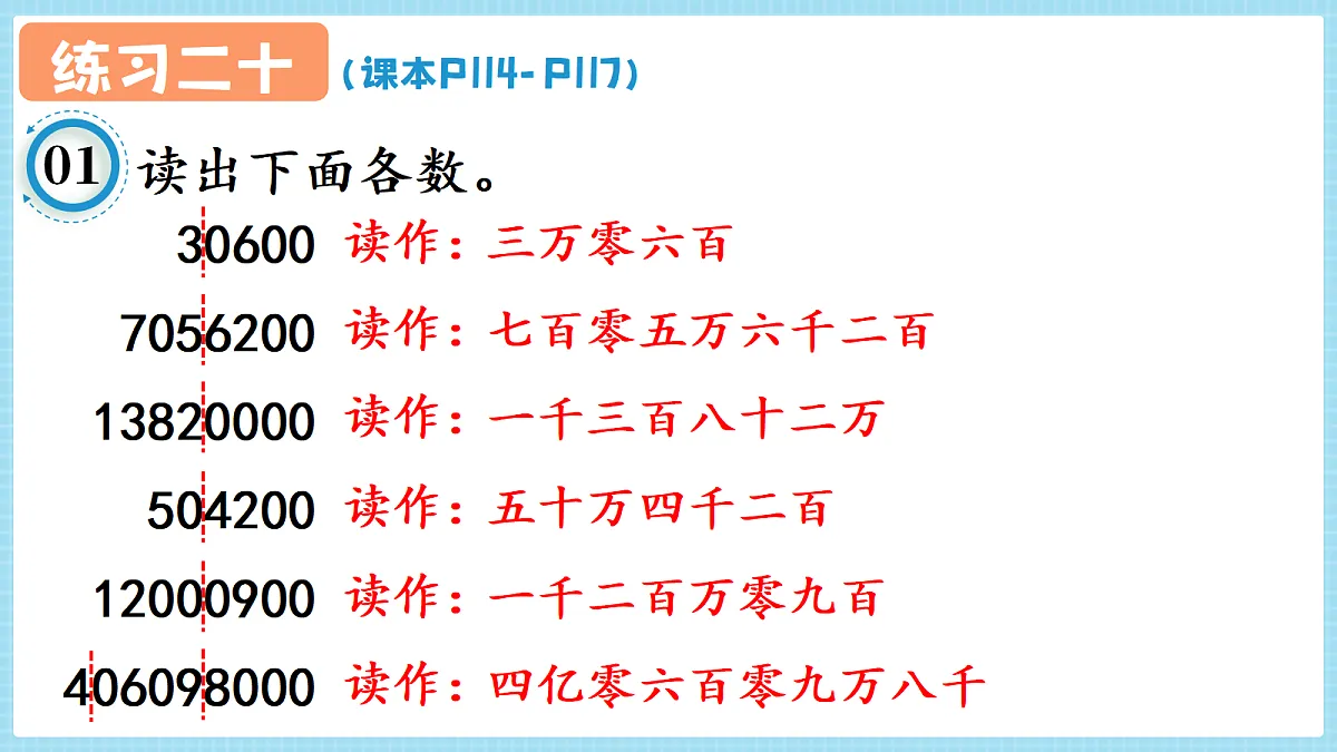 人教版小学数学四年级上册 第5课时《练习二十 P114-P117》课件第2页