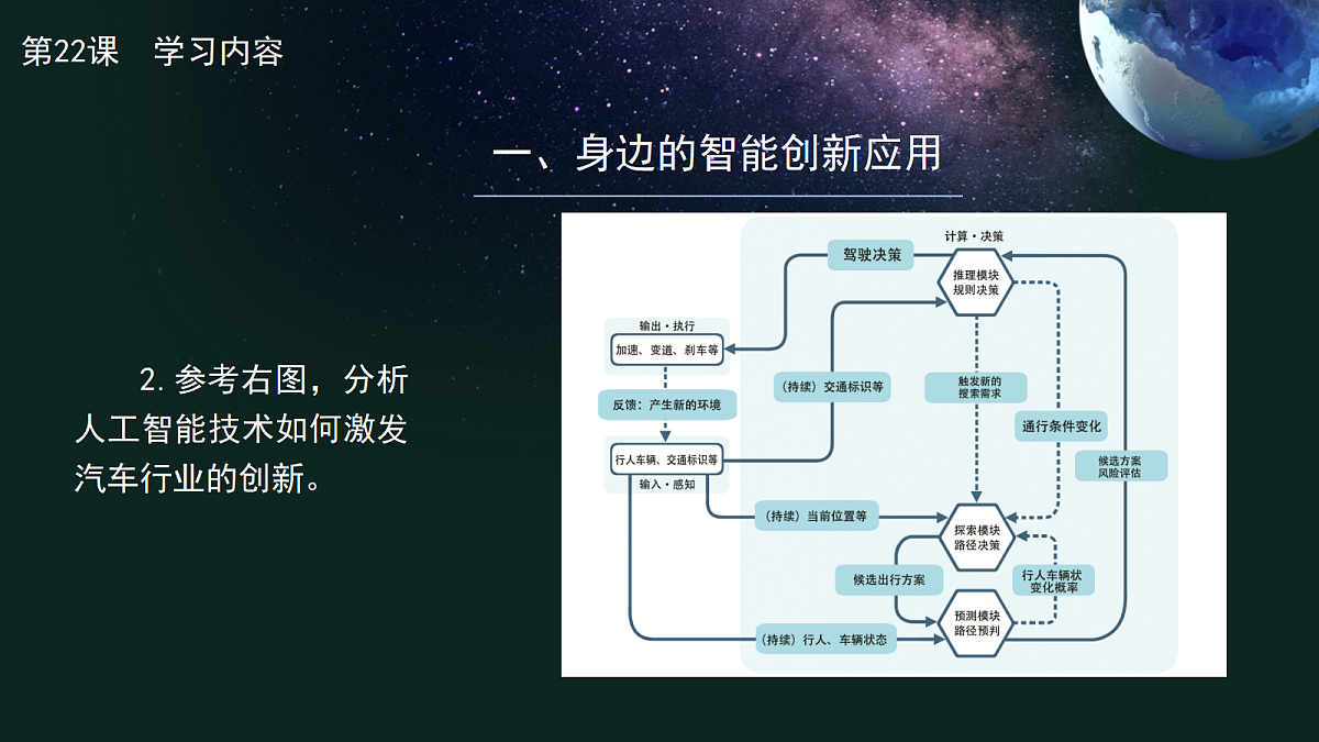 18598374第6页