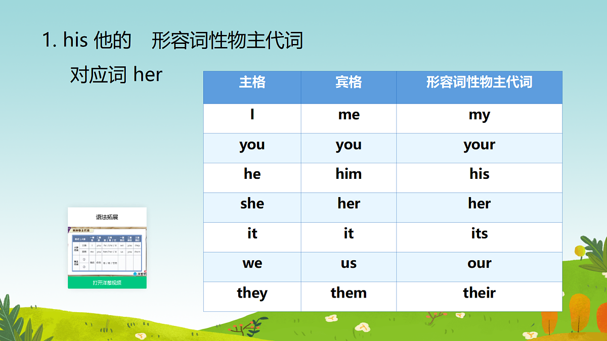 18598659第3页