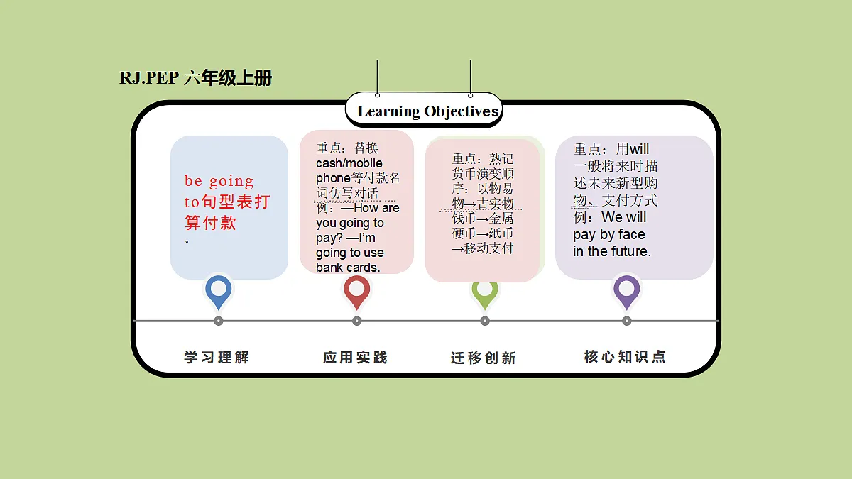 18598675第3页