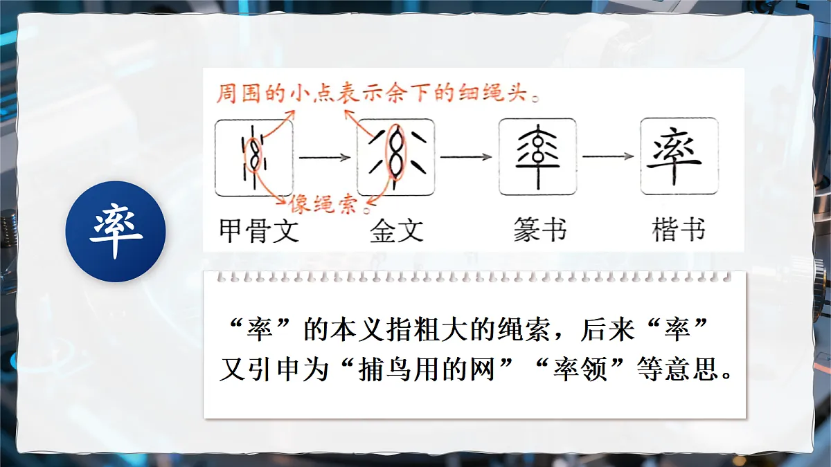7.纳米技术就在我们身边第7页
