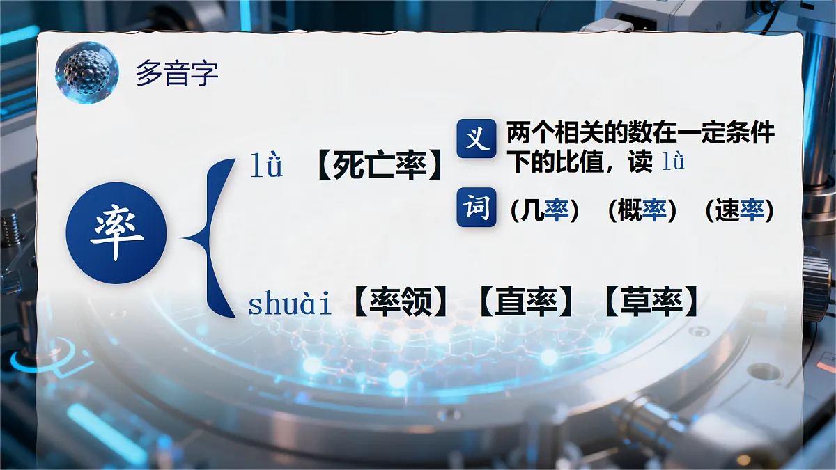 7.纳米技术就在我们身边第8页