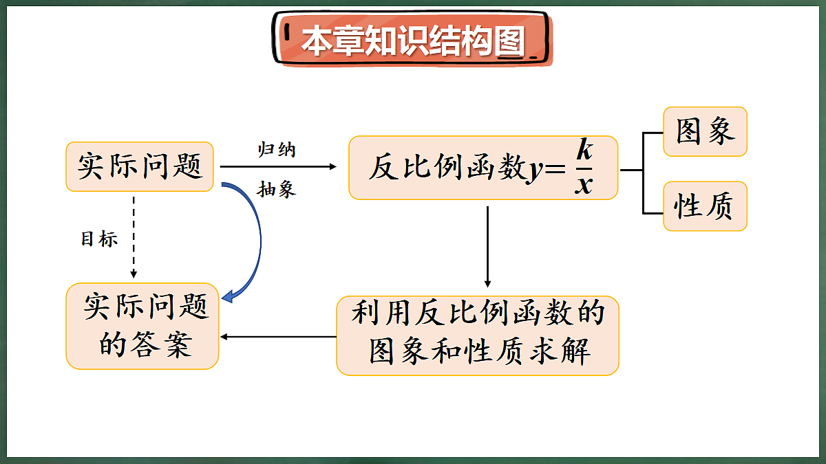 18598909第2页