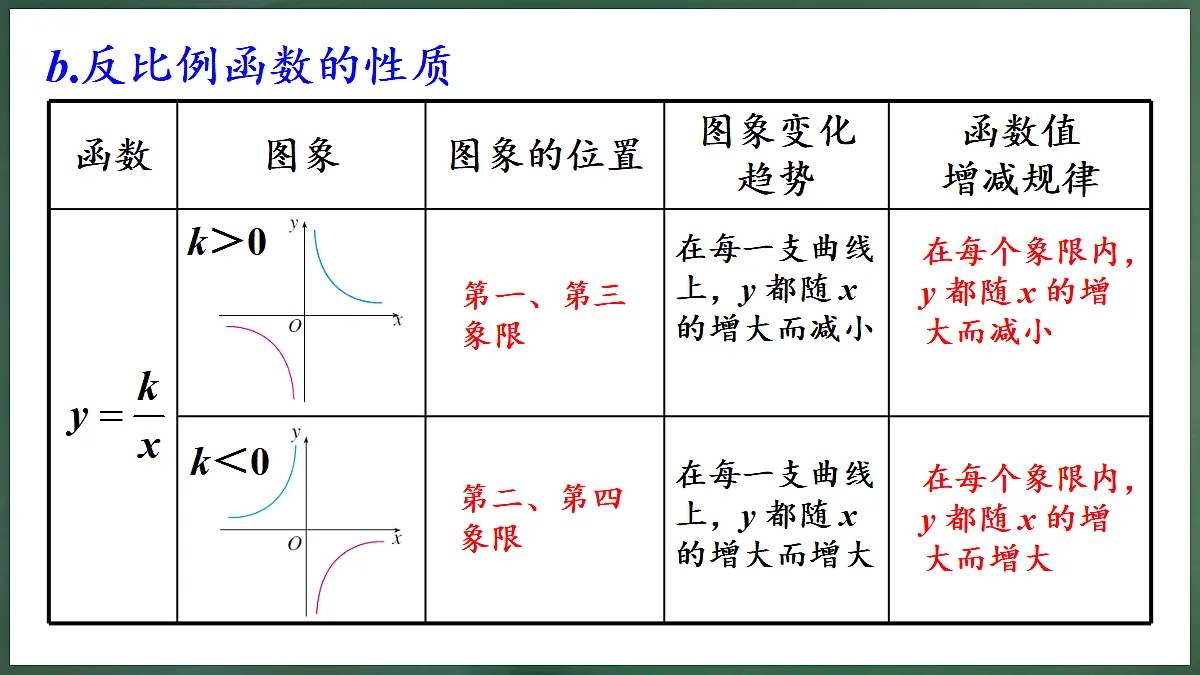 18598909第6页