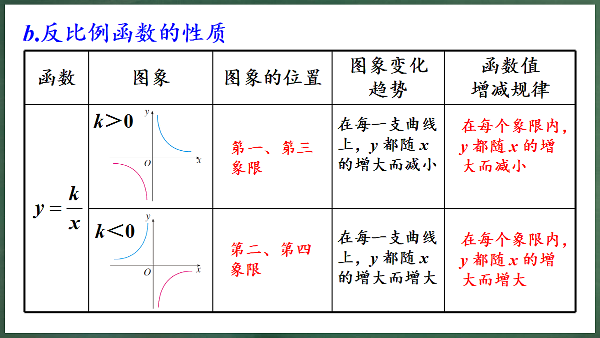 18598909第6页