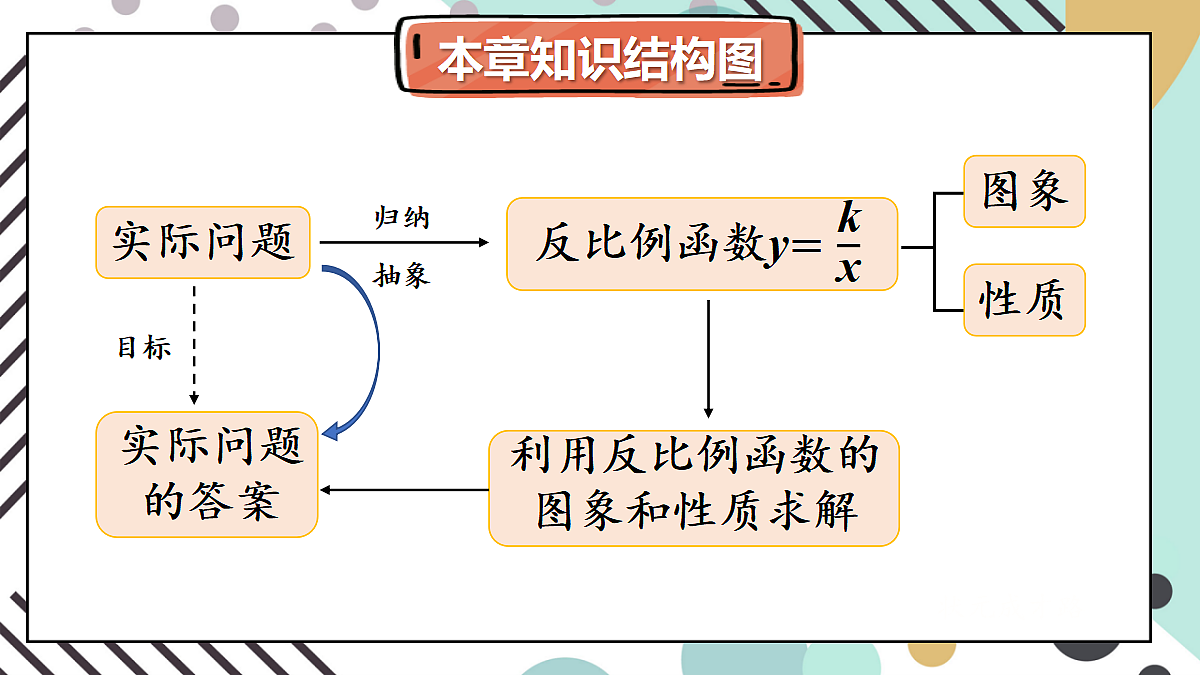 18598967第2页