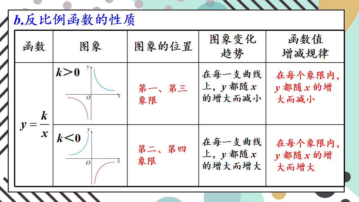 18598967第6页