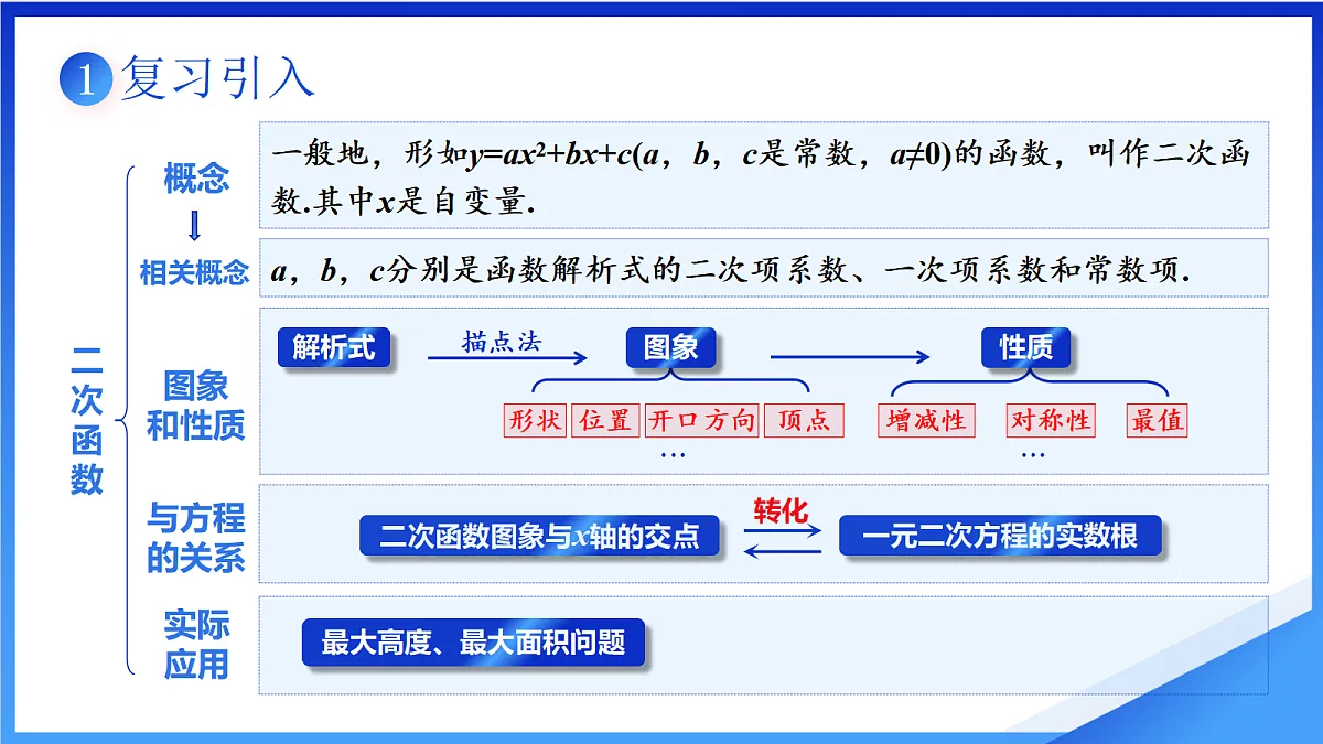 18598968第4页