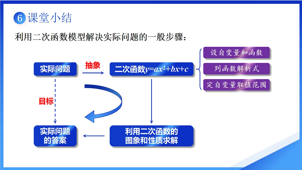 18598968第5页