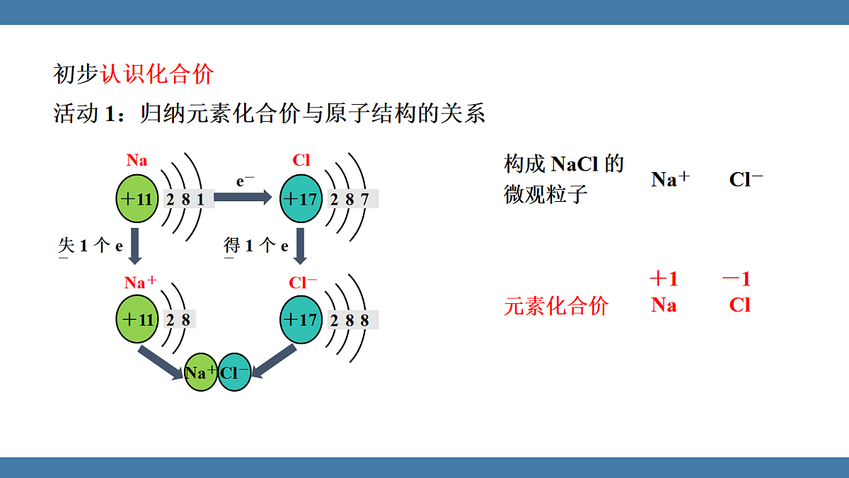 18599544第7页