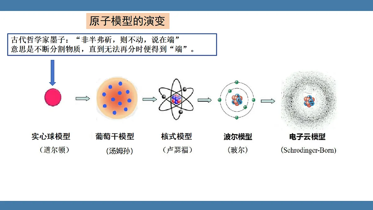 18599552第6页