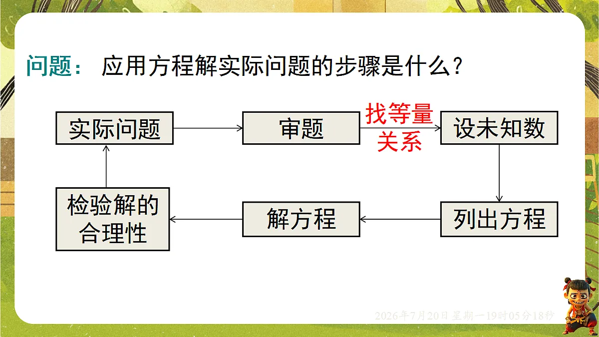 18599623第3页