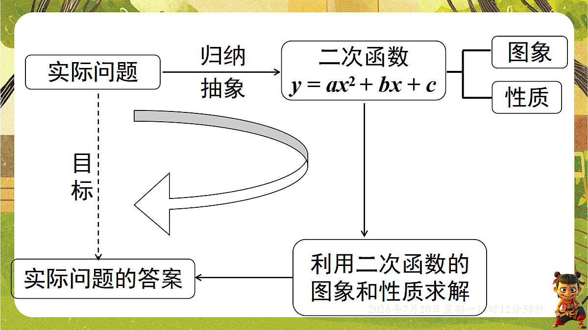 18599667第2页