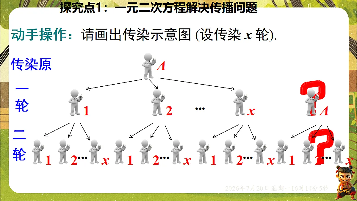 18599671第5页