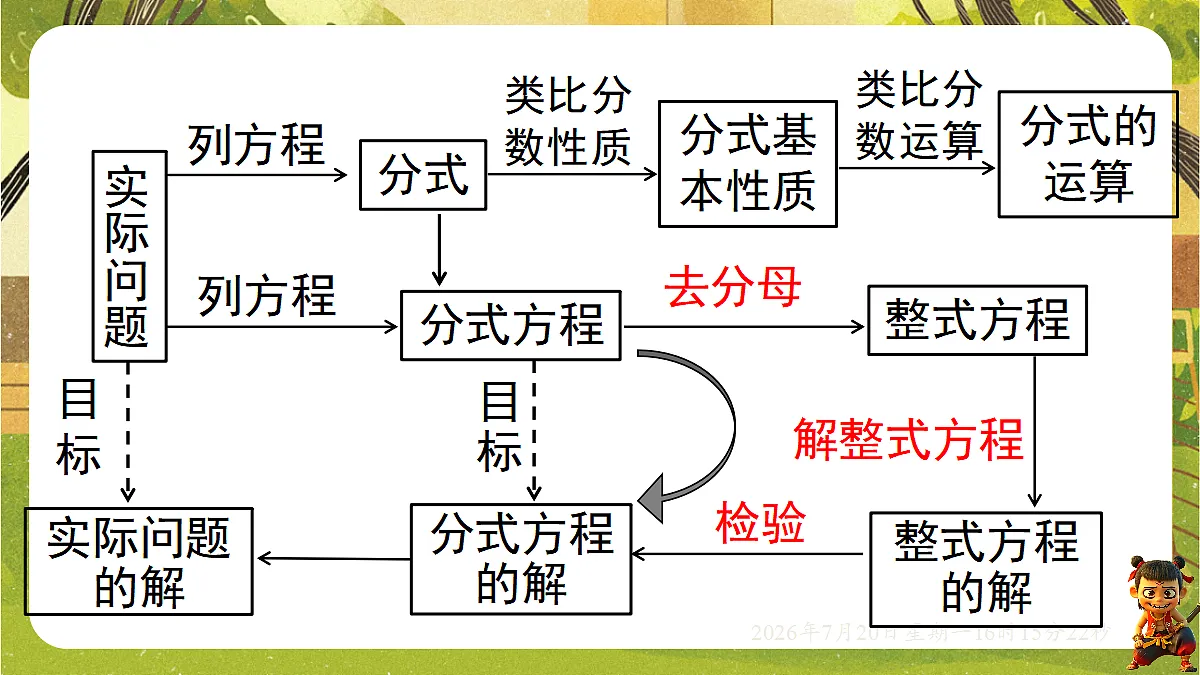 18599674第2页