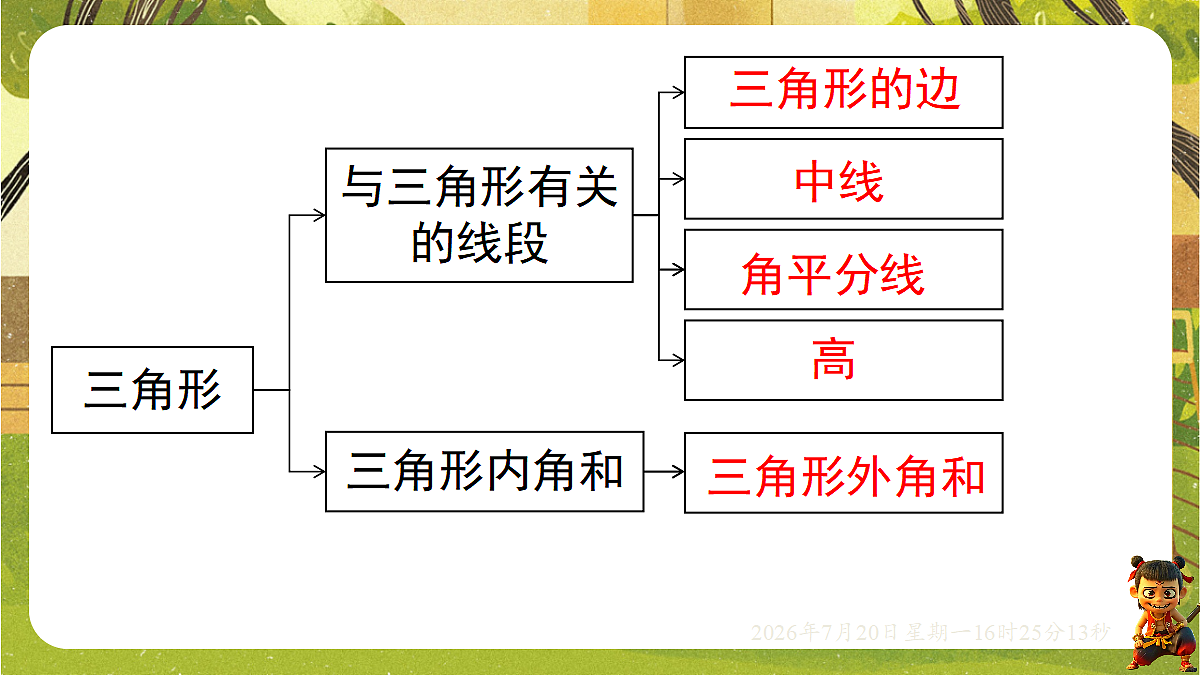 18599712第2页