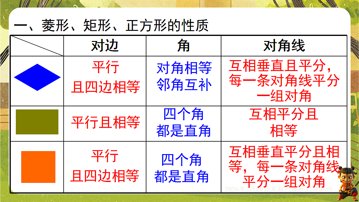 18599774第2页