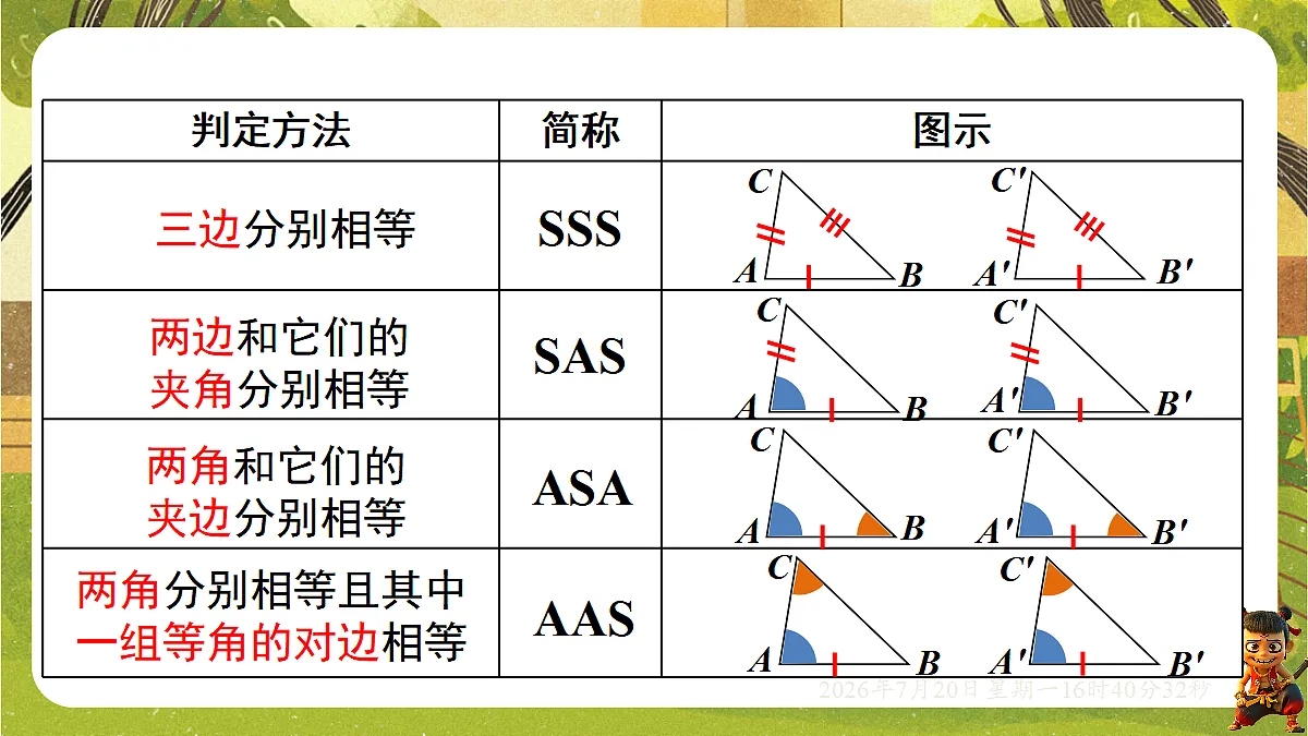 18599790第3页