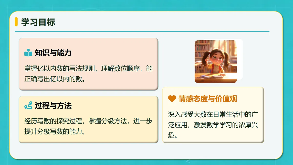 小学数学人教版四年级上册-1.3 亿以内数的写法 (课件）第4页
