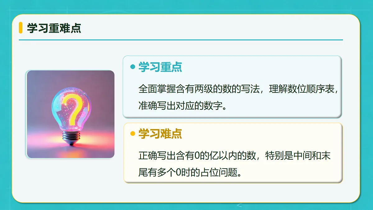 小学数学人教版四年级上册-1.3 亿以内数的写法 (课件）第5页