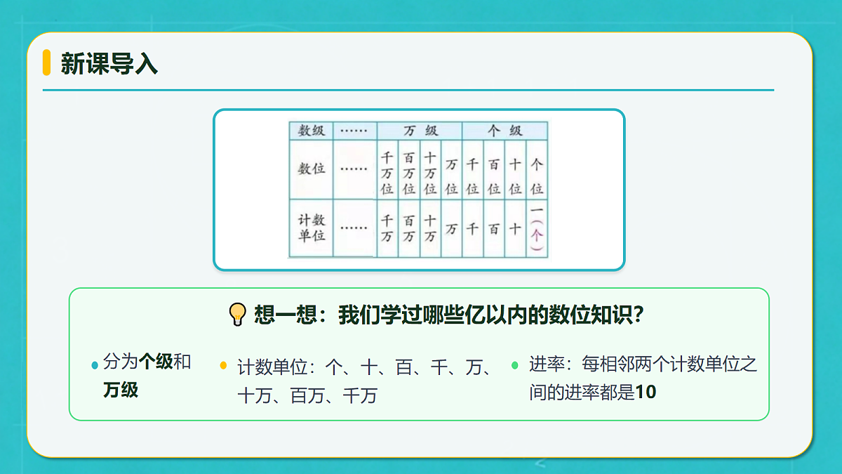 小学数学人教版四年级上册-1.4 亿以上数的认识 (课件）第7页