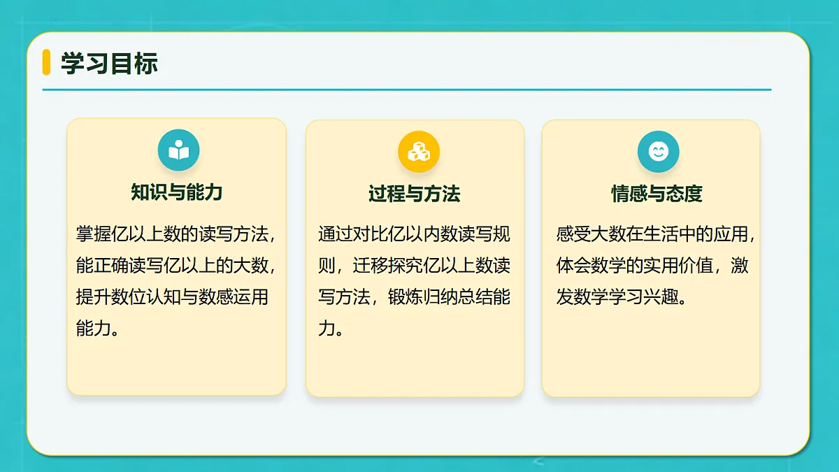 小学数学人教版四年级上册-1.5 亿以上数的读写 (课件）第4页